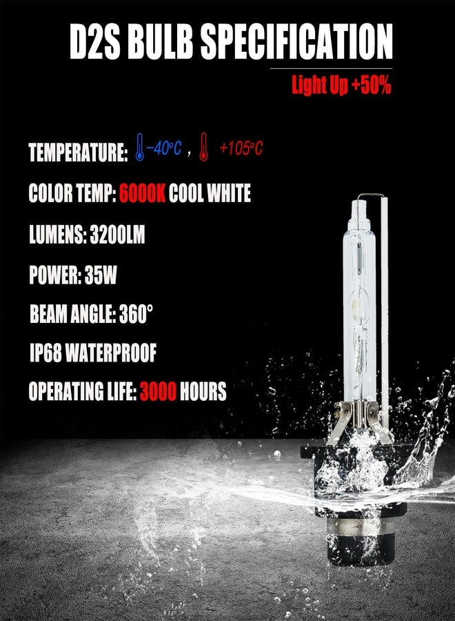 RANSOTO KDLT002 Xenon HID Headlight Ballast Compatible with Lexus IS300 ES300 ES330 LS430 SC430 RX300 RX330 RX350 Toyota Avalon Sienna Prius Celica Mazda 6 RX-8 with D2S Bulb - Image 4